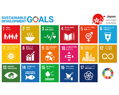 SDGs17つの指標